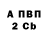 Альфа ПВП VHQ Nate Cody